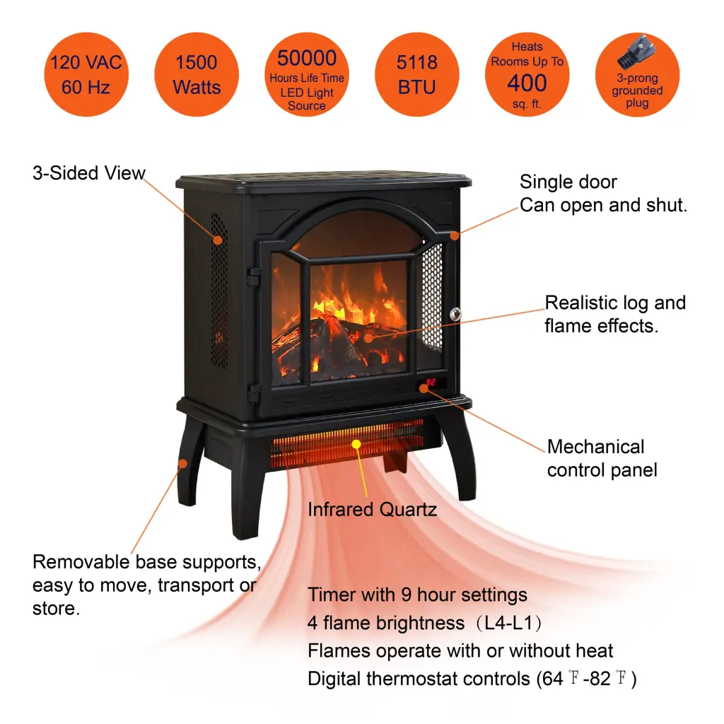 18 Inch 3D Flame Electric Infrared Quartz Fireplace Stove Remote Control cambridge electrical manufacturing