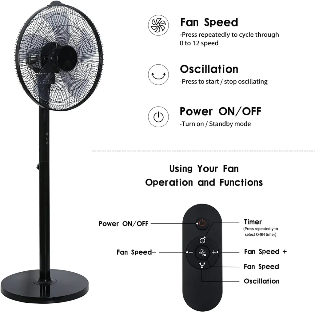 Effortless Deluxe 14.5 Inch Adjustable 12 Speed Pedestal Stand Fan w1134dhs